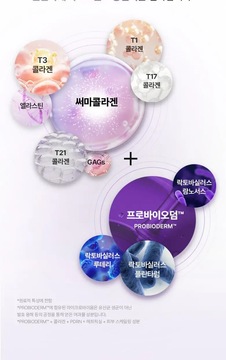 [나이트케어|결광부스터] 바이오힐보 프로바이오덤 콜라겐 리모델링 부스터샷 프로그램 35ml 상세페이지 29
